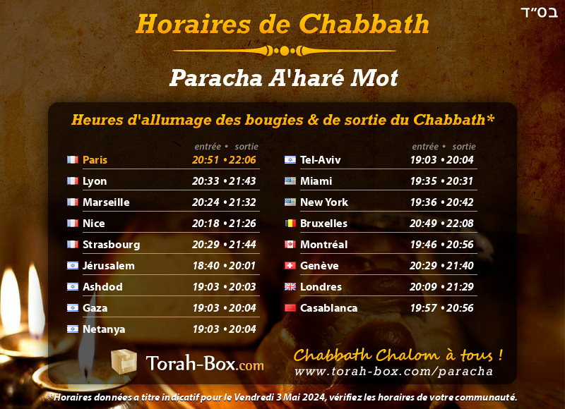 Horaires de Chabbat