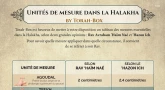 [A imprimer] Fiche-pratique : Unités de mesure dans la halakha 