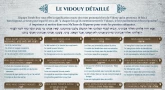 [À Imprimer] Le Vidouï de Kippour détaillé