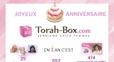 1ère anniversaire pour "Torah-Box entre Femmes"