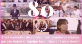 80 vidéos divertissantes en 1 an et demi !