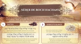[Imprimer] Séder de Roch Hachana - Feuille de Miel !