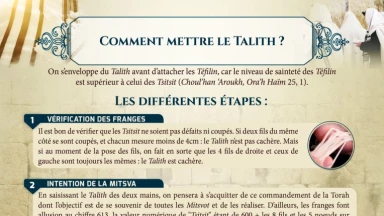 [A imprimer] Fiche-pratique : Comment mettre le Talith ?