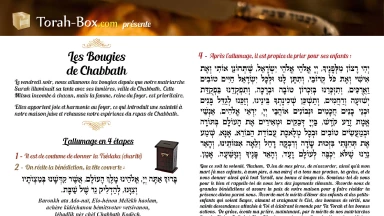 [A imprimer] Fiche-pratique : Les Bougies de Chabbath