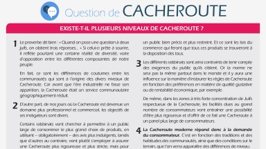 Existe-t-il plusieurs niveaux de Cacheroute ?