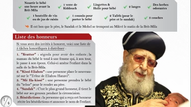 Brit-Mila : fiches pratiques & conseils pour les préparatifs