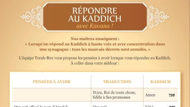 [Imprimer] Répondre au Kaddich... avec kavana