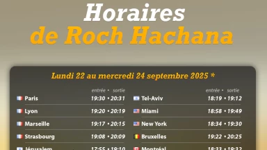 Horaires de Roch Hachana