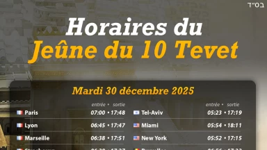 Horaires du Jeûne du 10 Tévet