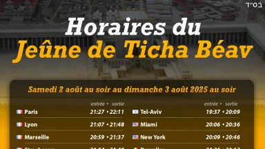 Horaires du Jeûne de Ticha Béav
