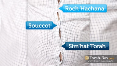 Humour : les fêtes juives vues par nos chemises...