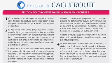 Peut-on tout acheter en magasin Cachère ?