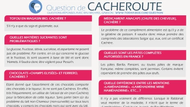 6 Questions de Cacheroute posées au Rav Gabison