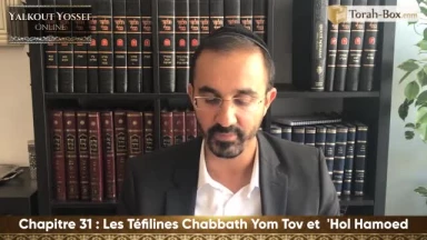 Les Téfilines Chabbath, Yom Tov et 'Hol Hamo'èd