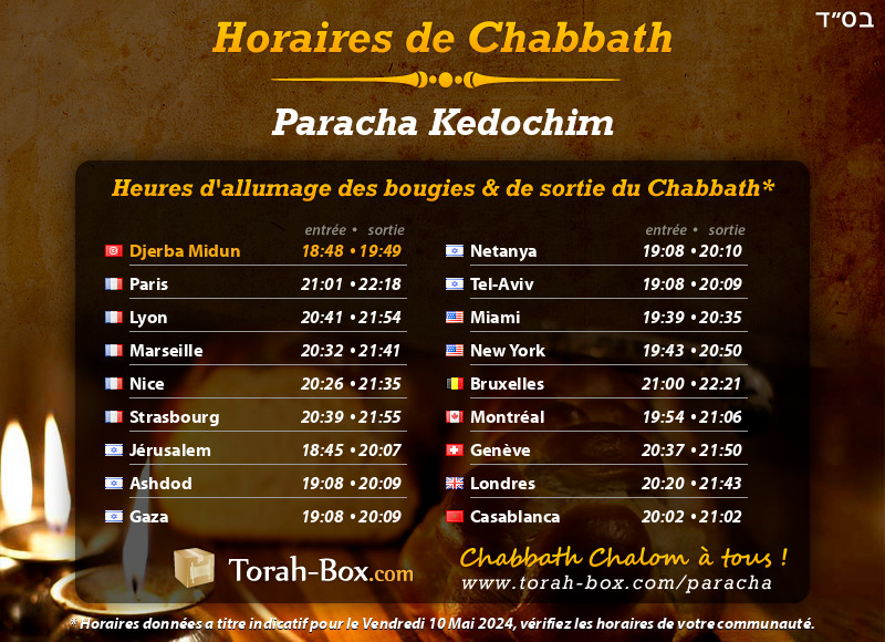 Horaires de Chabbat à Djerba Midun (Tunisie)