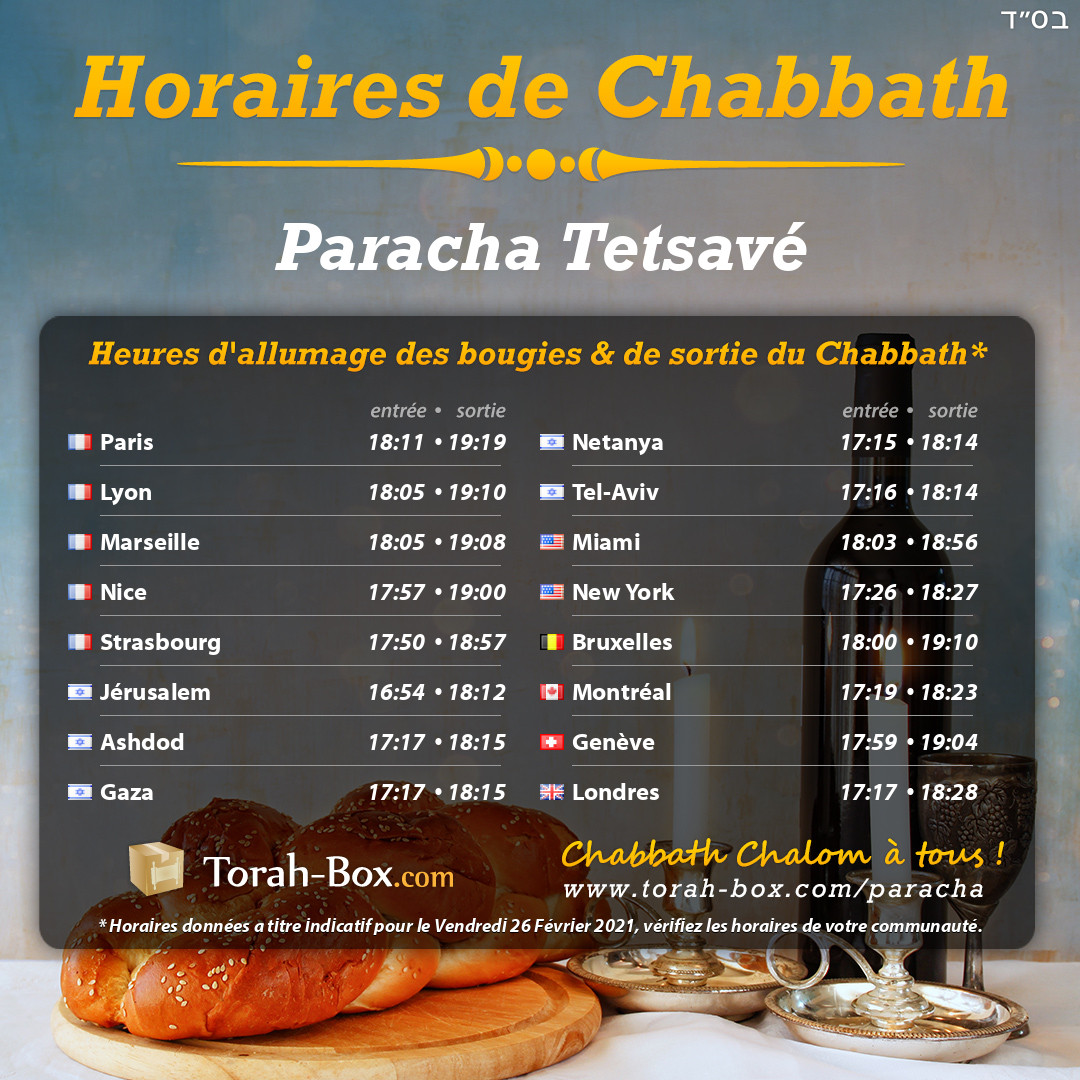 Heure d'allumage et fin de Chabbat (paracha Tetsavé)