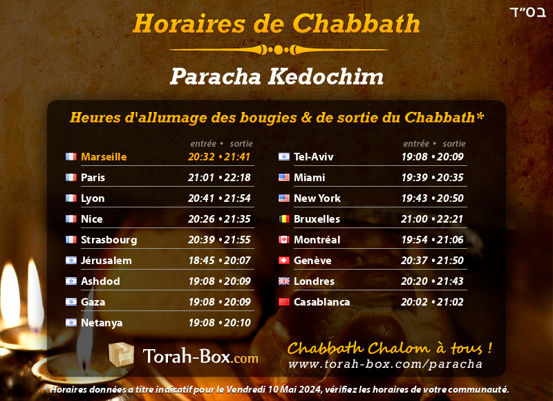 Horaires de Chabbat à Marseille (France)
