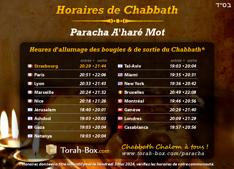 Horaires de Chabbat à Strasbourg (France)