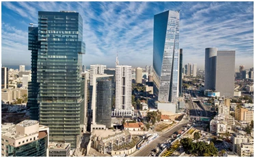 Le complexe israélien