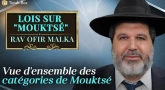 Lois sur Mouktsé - Vue d'ensemble des catégories de Mouktsé