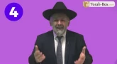 Torah Basics : Kippour, c'est quoi ?