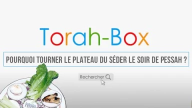 Pourquoi tourner le plateau sur nos têtes le soir du Séder de Pessa'h ?