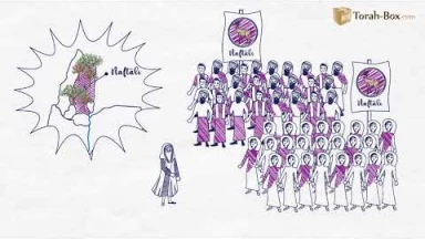 Draw My Paracha : Vézot Haberakha