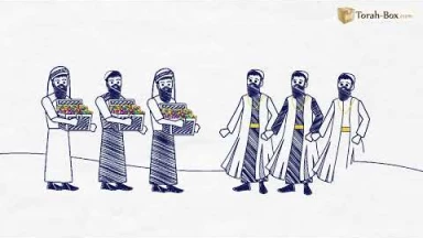 Draw My Paracha : Houkat