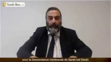 [Vidéo] Que penser des femmes en Talith et Téfilines au Kotel ?