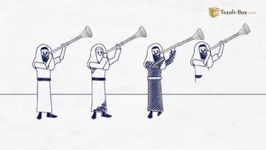 Draw My Paracha : Béhaalotékha