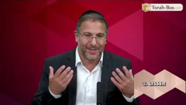 Les 39 travaux interdits le Chabbath en 30 leçons - web-formation facile - N°21 : Tanner, Lisser et Découper