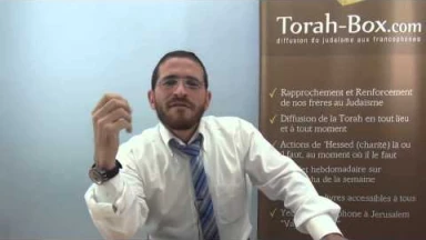 [Video] ‘Hanouka & les Mitsvot au 21e siècle (Rav Ankri)