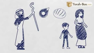 Draw My Paracha : Vayéra