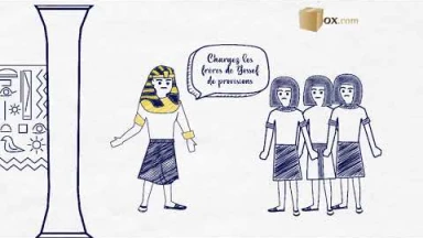 Draw My Paracha : Vayigach