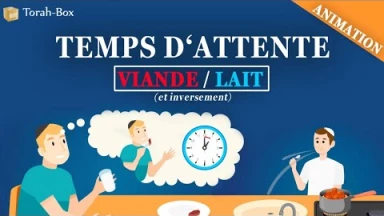 Mélanges lait/viande : Temps d'attente lait/viande