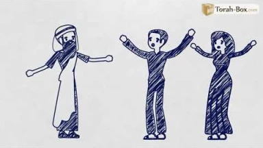 Draw My Paracha : Lekh Lékha