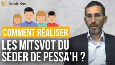 Les Mitsvot du Séder de Pessa'h en 2 minutes 56
